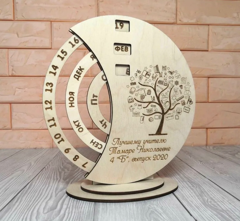 Идеи подарков учителям на последний звонок - рисунок 2